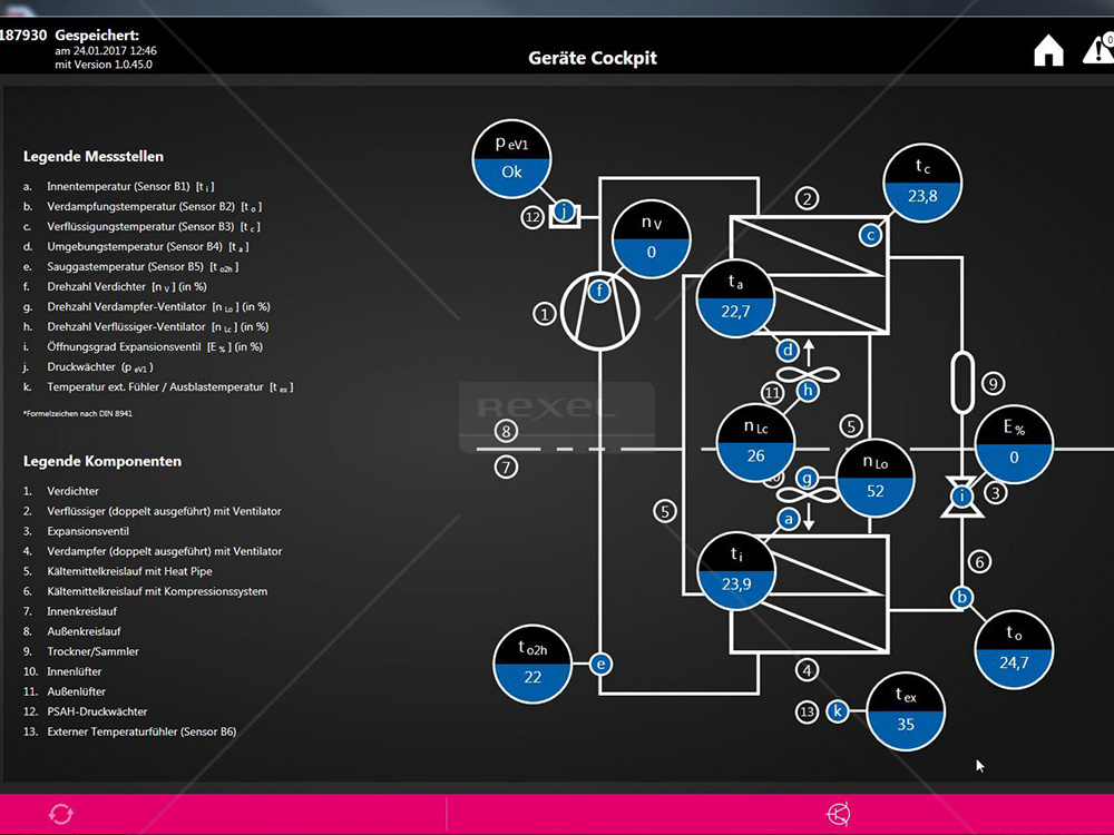 Slika izdelka Programska op. - vizualizacija RITTAL OPC vmesnik RI DIAG SOFTWARE FOR RITTAL BLUE E +
